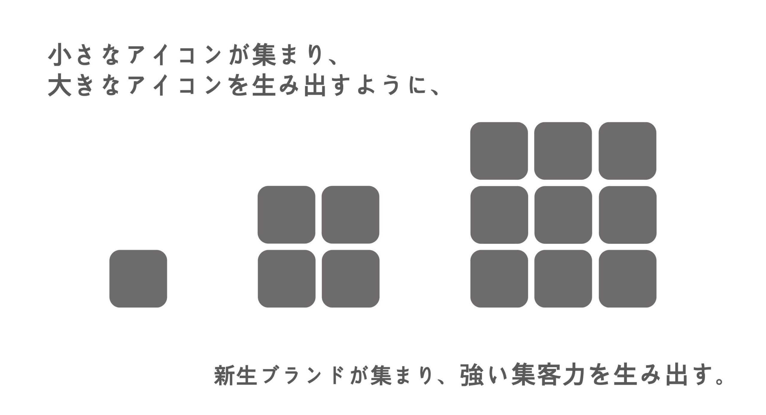 デザイン学科