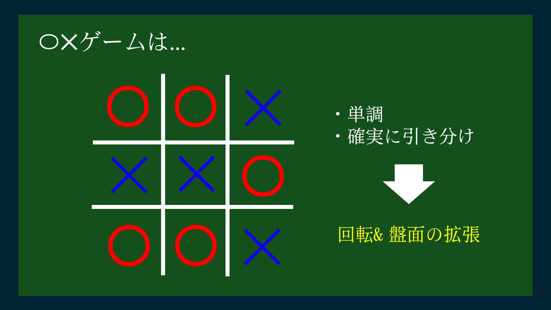 ゲーム学科