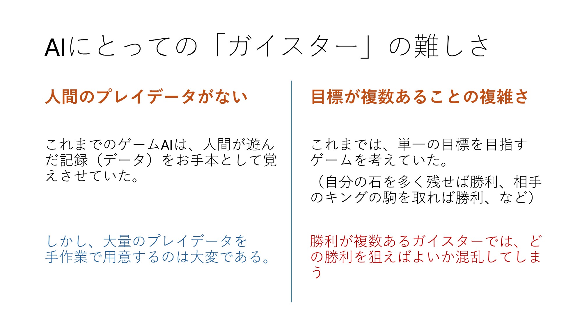 ゲーム学科
