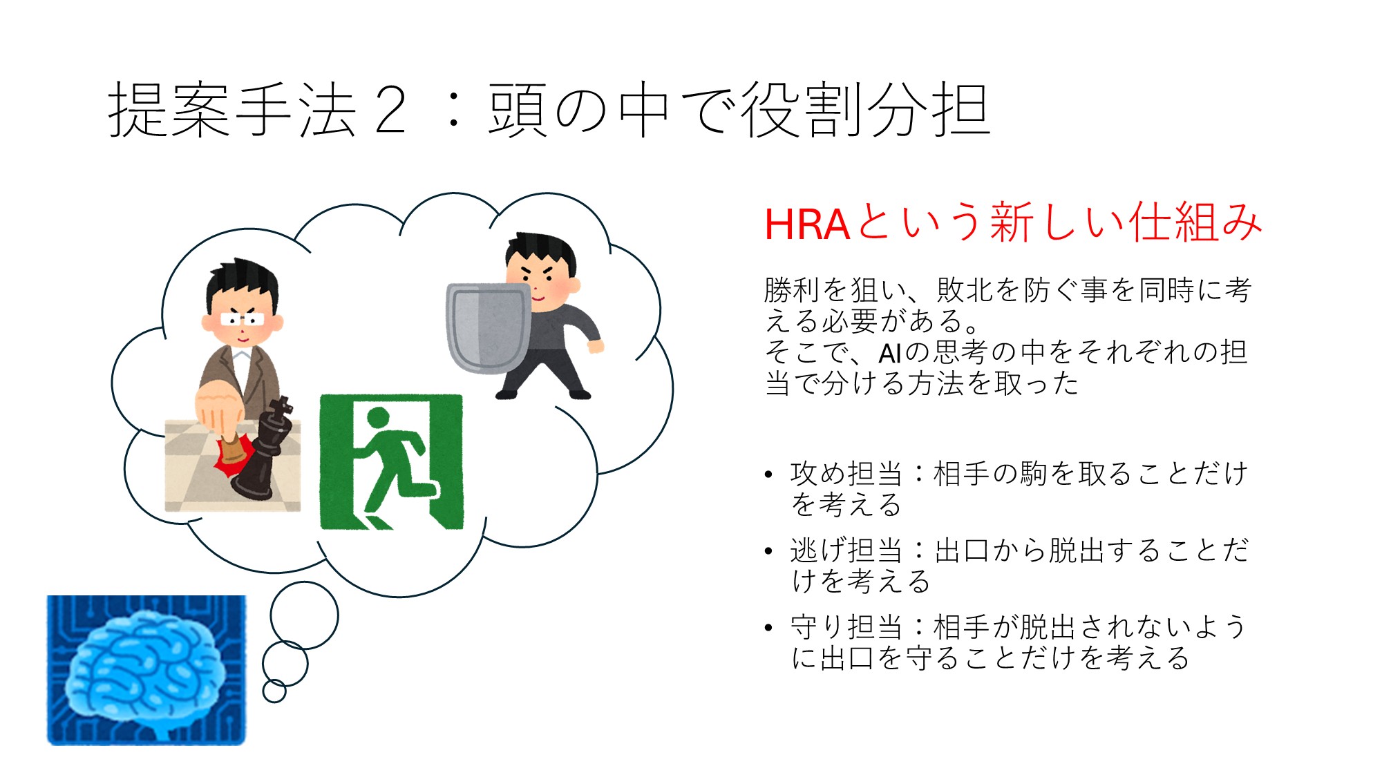 ゲーム学科